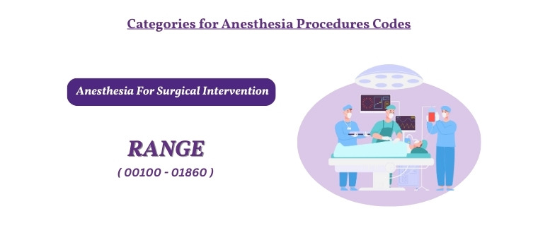 anesthesia-billing-cpt-code 